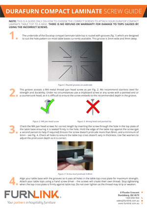 Duratop Compact Laminate Screwing Guide