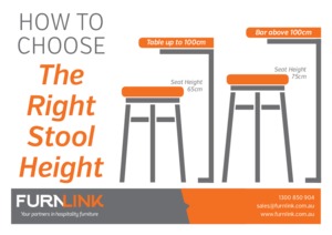 Furnlink - How to Choose the Right Stool Height